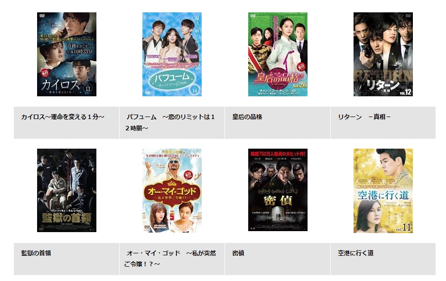 シン・ソンロク　ドラマ